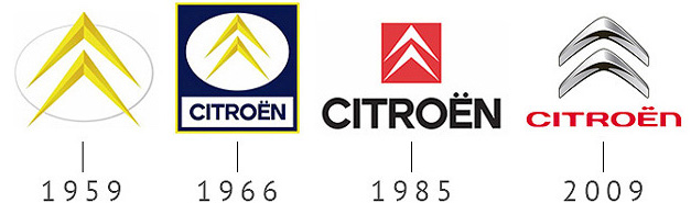 Citroen Car Club of Queensland Inc. | Citroen owners and enthusiasts in ...